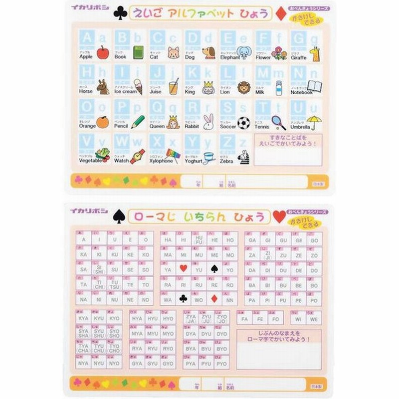 かき消し 下敷き アルファベット表 アルファベット ローマ字 大文字 小文字 書いて消せる 英語 勉強 学習 英単語 知育玩具 おもちゃ 文房具 小学 通販 Lineポイント最大0 5 Get Lineショッピング