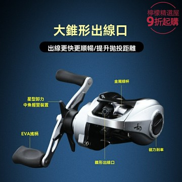 【遠投打黑專用】雷強魚輪 水滴輪 路亞輪 金屬漁輪 路滑輪 強力剎車 銀色定製 外貿出口 防海水腐蝕 黑魚專用