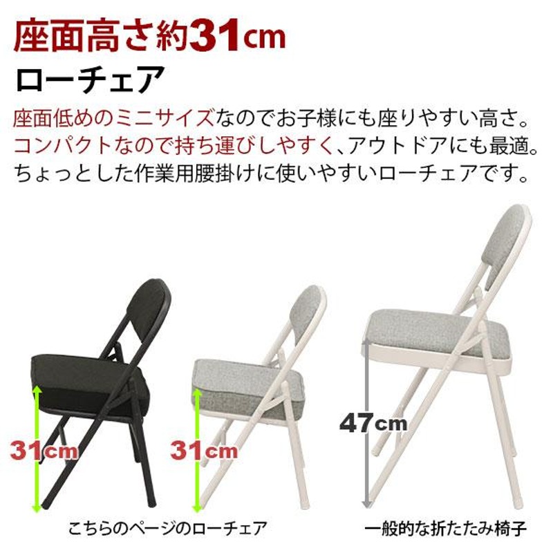 折りたたみ椅子ロータイプ (2脚セット)幅34cm 奥行34cm 高さ51.5cm 座面高さ31cm 低い座面の背もたれ付き折りたたみチェア  軽量(軽い) 小さい (AHTL-01 AHTL-02) | LINEブランドカタログ