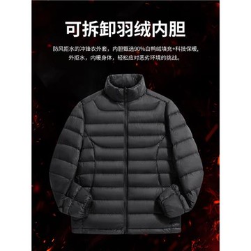 Wassup Wolf羽絨服男女秋冬季戶外加厚防寒三合一沖鋒衣滑雪外套