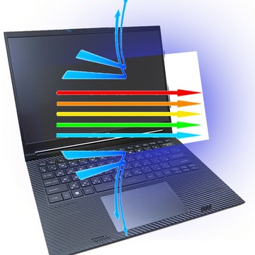 【Ezstick】MSI Stealth 14 AI Studio A1VEG 防藍光 螢幕貼 抗藍光(選鏡面或霧面)