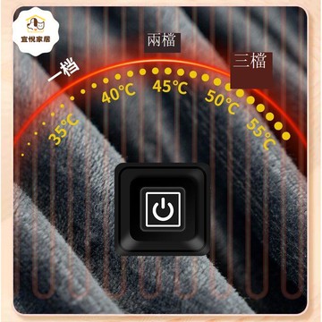 【台灣公司 可打統編】免運 電熱毯 電熱披件 悅己坊車載USB加熱毛絨披肩毯全身暖身單人辦公戶外褥子發熱暖身 可開發票 全館八折 工廠現貨直銷 新品特價 y1174