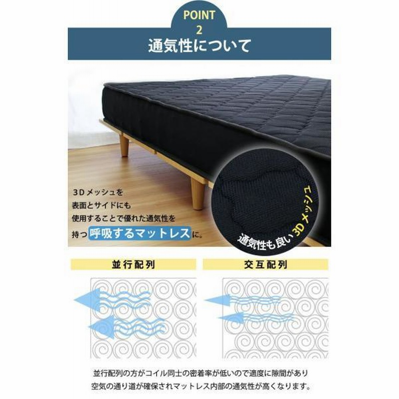 10%OFFセール) ポケットコイルマットレス セミダブル 腰痛・快眠