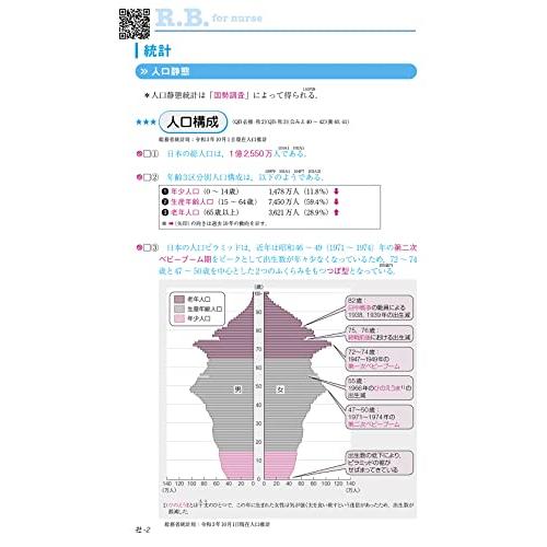 看護師看護学生のためのレビューブック2023-24