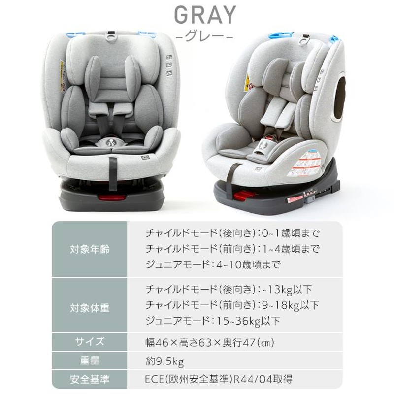 チャイルドシート ジュニアシート 回転式 チャイルド＆ジュニアシートPZ ISOFIX 回転式 (D) | LINEブランドカタログ