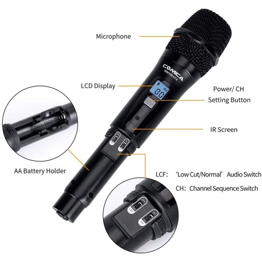 Comica CVM-WM100H Wireless Handheld Microphone with UHF 48 Channels, 328 ft Wireless Range,Real time Monitor, LCD Display, Wireless Microphone for Cam