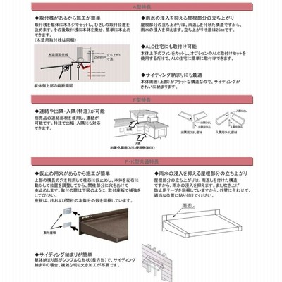 ユニットひさし キャピアF型 06002 LIXILリクシル サッシ 窓 庇 ひさし