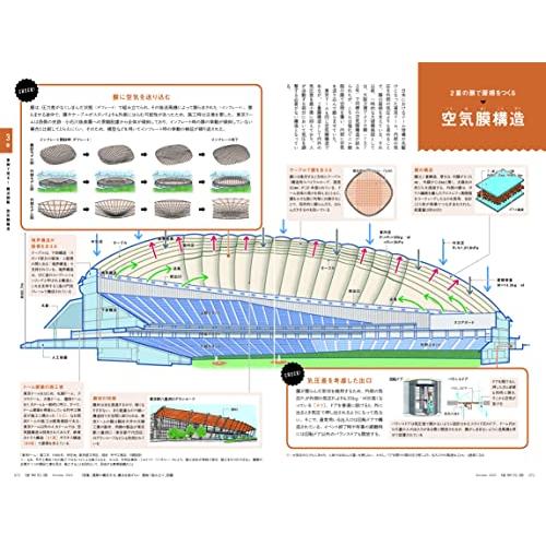 建築知識2022年10月号