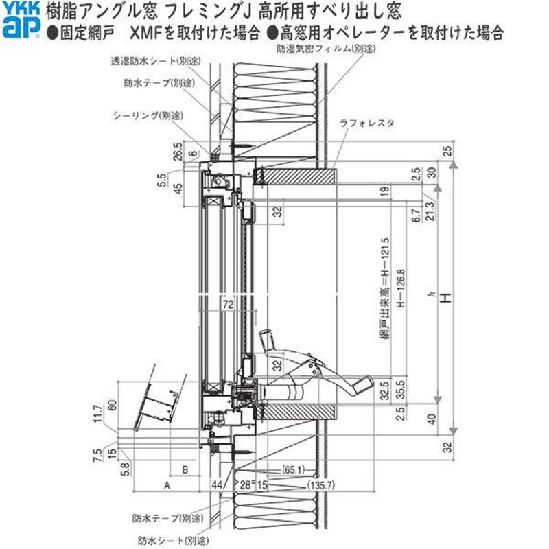 YKKAP窓サッシ 装飾窓 フレミングJ[複層ガラス] 高所用