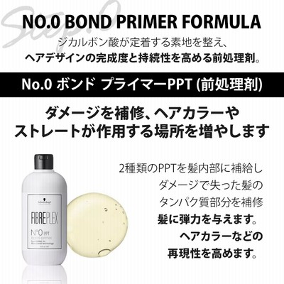 シュワルツコフ ファイバープレックス ボンド ブースター 500ml