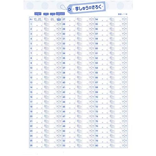 小学特訓ドリル 算数1年: ワンランク上の学力をつける! 小学生向けドリル (受験研究社)