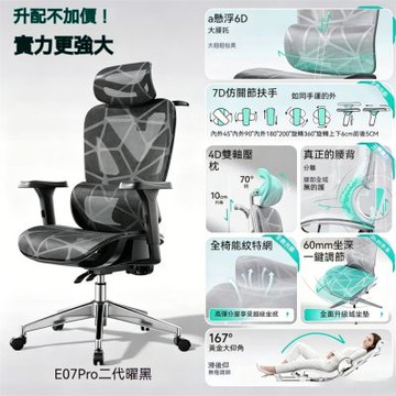 人體工學椅 電腦椅 電競椅 舒適久坐辦公椅 網布椅 無腳踏（大角度後仰 可調節頭枕扶手）