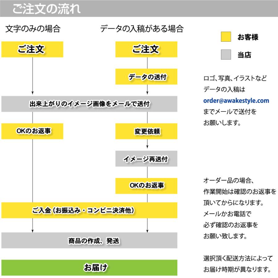 カラーと薄いグレーの組み合わせ red 名刺ケース付属 名刺オーダー 名刺作成 名刺印刷 名刺おしゃれ