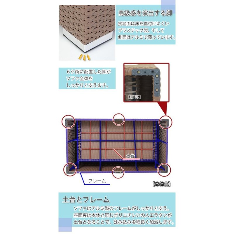 人工ラタンソファ 2人掛け ウォールナット ラブソファ 2P 籐 家具 ファニチャー インテリア おしゃれ リビング sofa ソファー 椅子 チェア  南国 アジアン | LINEショッピング