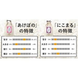 ふるさと納税  20kgセット (5kg×4袋) あけぼの にこまる ひのひかり あさひ 精米 3分 5分 7分 分づきが選べ.. 岡山県倉敷市