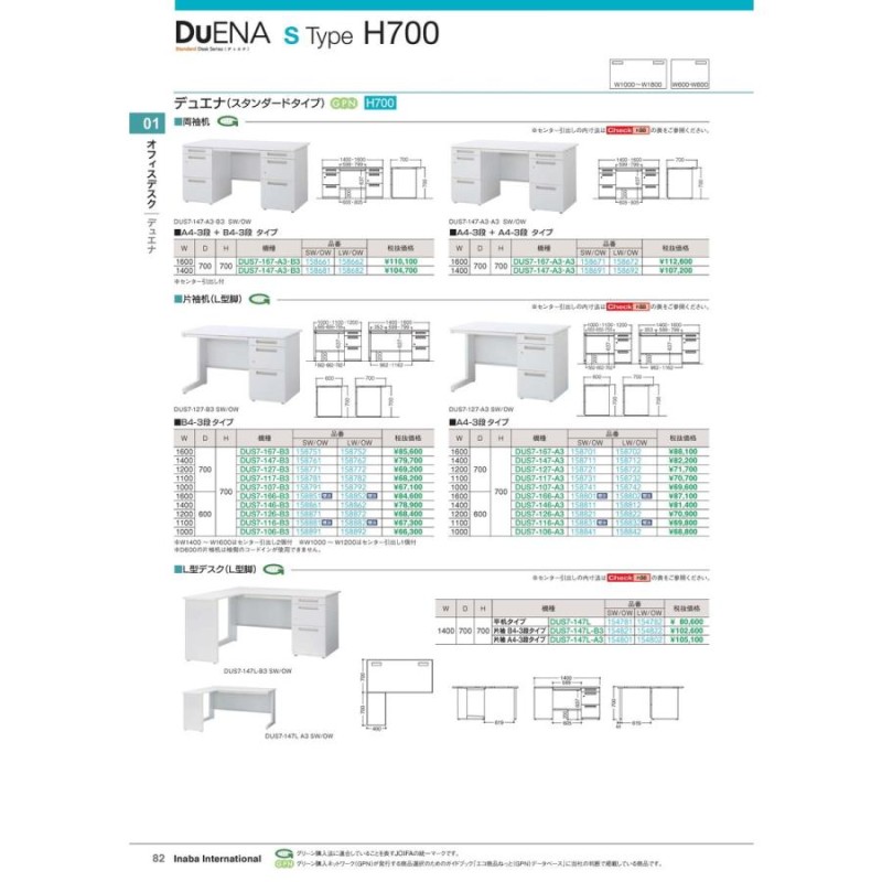 オフィスデスク 両袖机 DUS7-147-A3・A3 SW/OW 品番 158691 イナバ