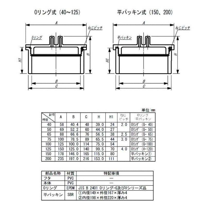 当日出荷 排水用 塩ビＤＶ継手 掃除口（ツマミ式） 40 通販 LINEポイント最大0.5%GET LINEショッピング