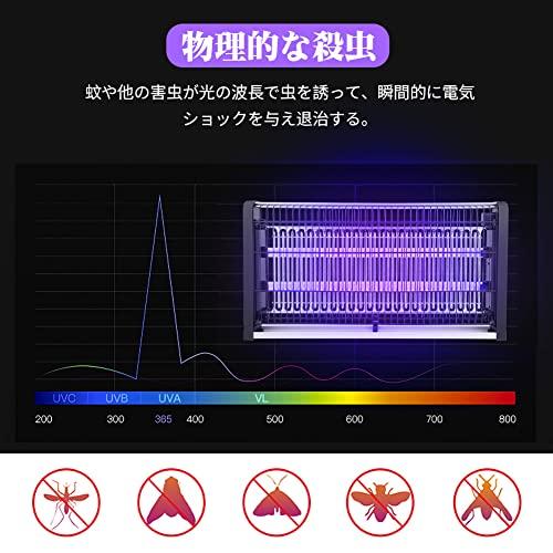 AUGYMER 電撃殺虫器 蚊取り器 LED光源吸引式捕虫器 20W コバエ取り機 電気蚊取り器 省エネ 蚊取り 虫取り機 虫取り器 殺虫灯 コバエ撃退 虫対策 電撃