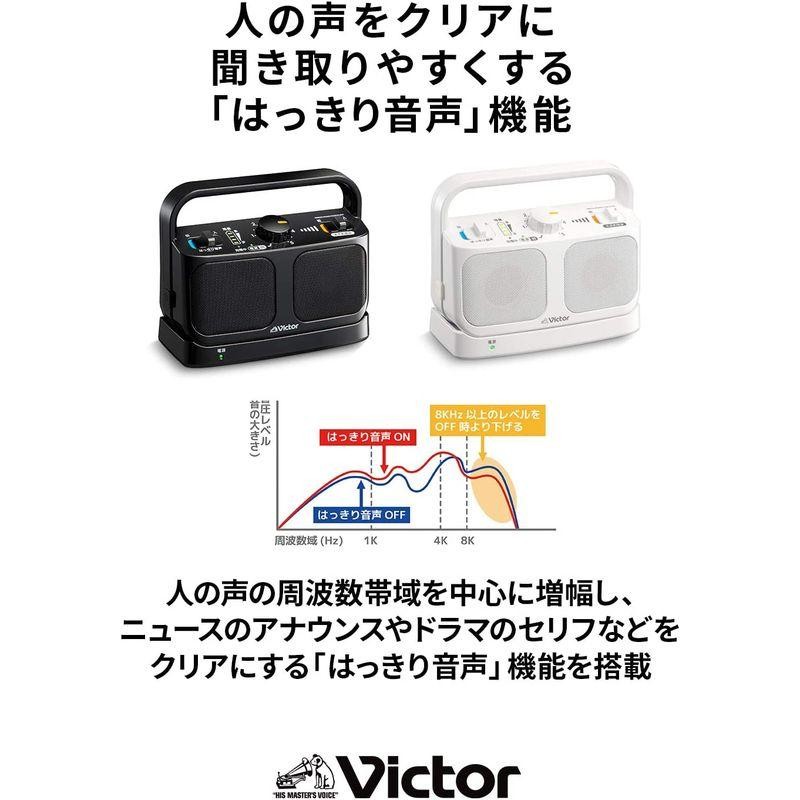 JVCケンウッド Victor SP-A900-B お手元テレビスピーカー ワイヤレス