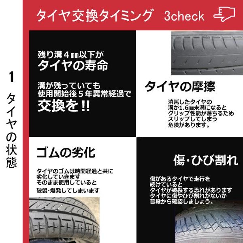 11R22.5 16PR SP122 ダンロップ 安いタイヤ リブタイヤ 新品タイヤ トラックタイヤ 法人/個人事業主限定 大型トラックタイヤ  インボイス対応 商用タイヤ | LINEショッピング