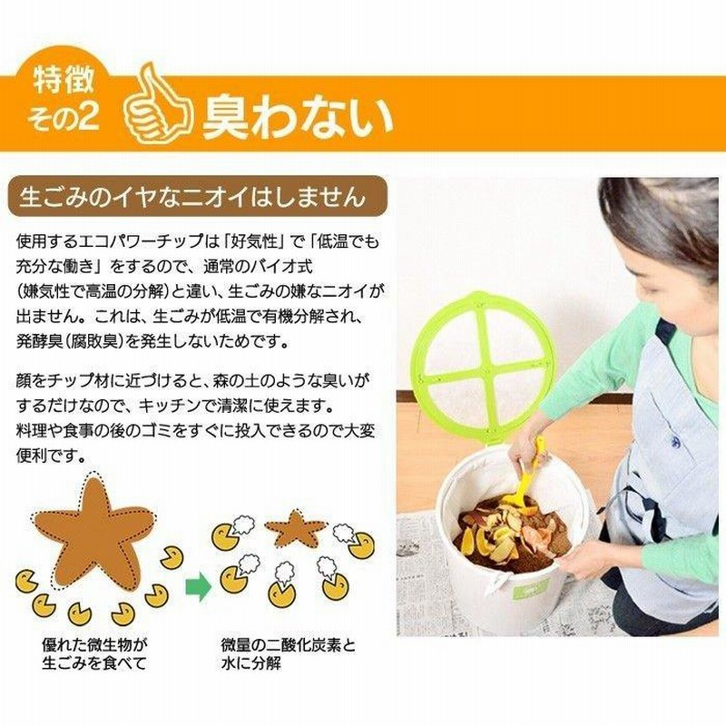 生ゴミ処理機 ルカエル 節電 堆肥 生ゴミ 肥料にする コンポスト 肥料 コンポスター 肥料化 生ごみ 臭い 対策 コンポストタイプ 臭わない 脱臭 有機分解 醗酵 通販 Lineポイント最大0 5 Get Lineショッピング