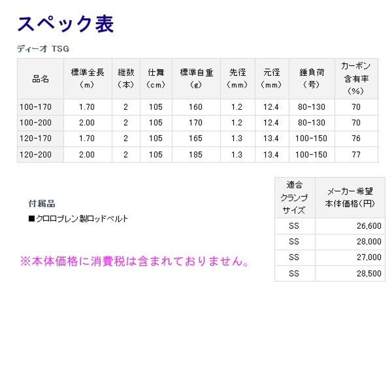 ダイワ ディーオ TSG 100-170 ロッド 船竿 | LINEショッピング