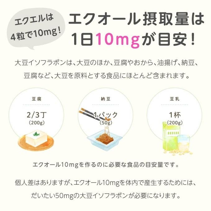 大塚製薬 エクエル パウチ 120粒 2袋 エクオール 大豆イソフラボン サプリ EQUELLE | LINEブランドカタログ