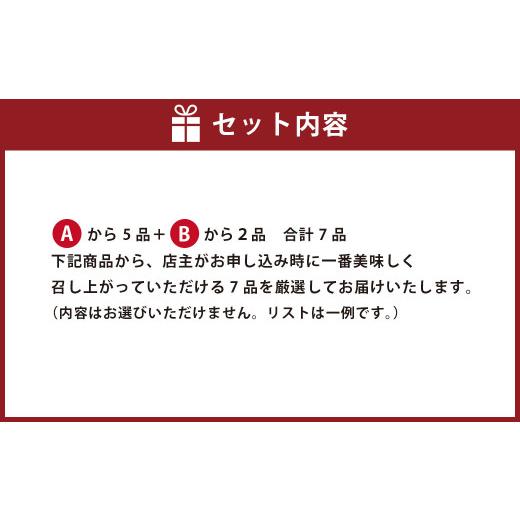 ふるさと納税 熊本県 菊陽町  香心ポーク 加工品 詰め合わせ セット 合計7品 1.2kg おまかせ