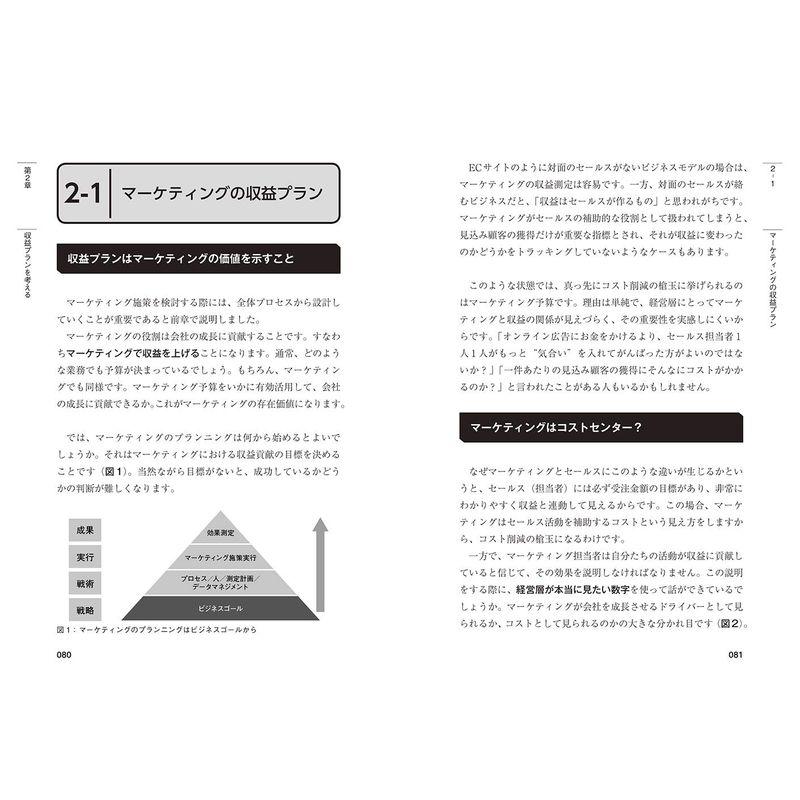 数字指向 のマーケティング データに踊らされないための数字の読み方・使い方