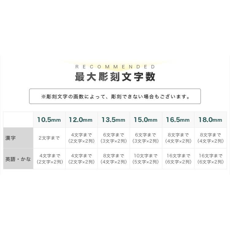 印鑑 実印 銀行印 認印 激安 チタン印鑑3本セット 女性 男性 はんこ 名前 判子 シルバー ブラスト チタン印鑑 3本セット アタリ付　化粧ケース付