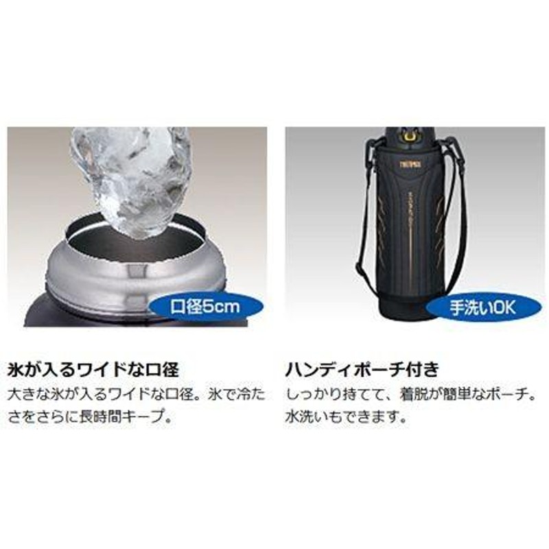 特価 水筒 サーモス(thermos) 直飲み 真空断熱スポーツボトル 1.5L FFZ