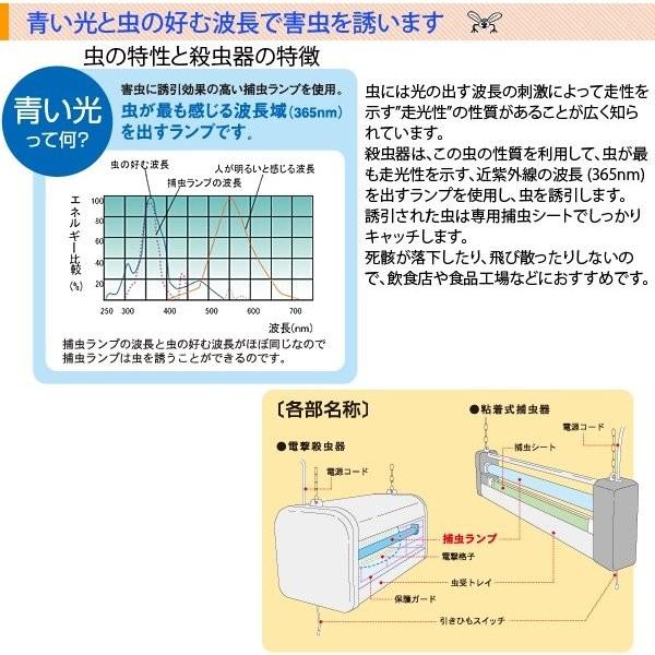 粘着式捕虫器インセクトキャッチ「SIC20105」屋内用吊り下げ式ステンレスタイプ 三興電機  代引不可