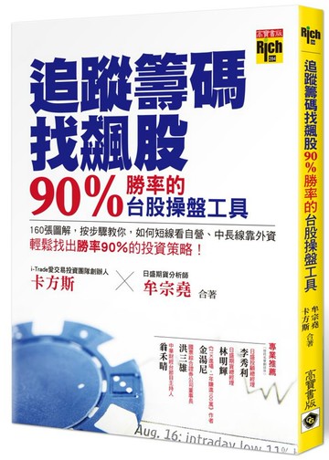 追蹤籌碼找飆股：90%勝率的台股操盤工具！