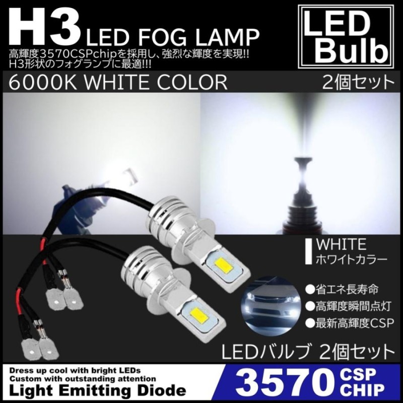 税込) 激光 24000LM ホワイト LEDフォグランプ H3 12V 24V対応