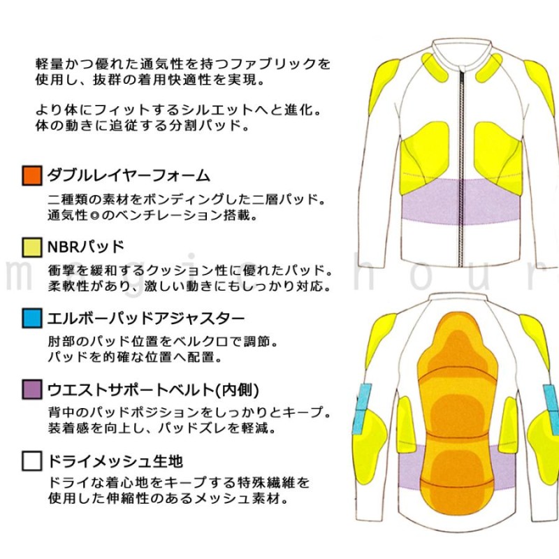 スノーボード プロテクター キッズ ジュニア ボディープロテクター