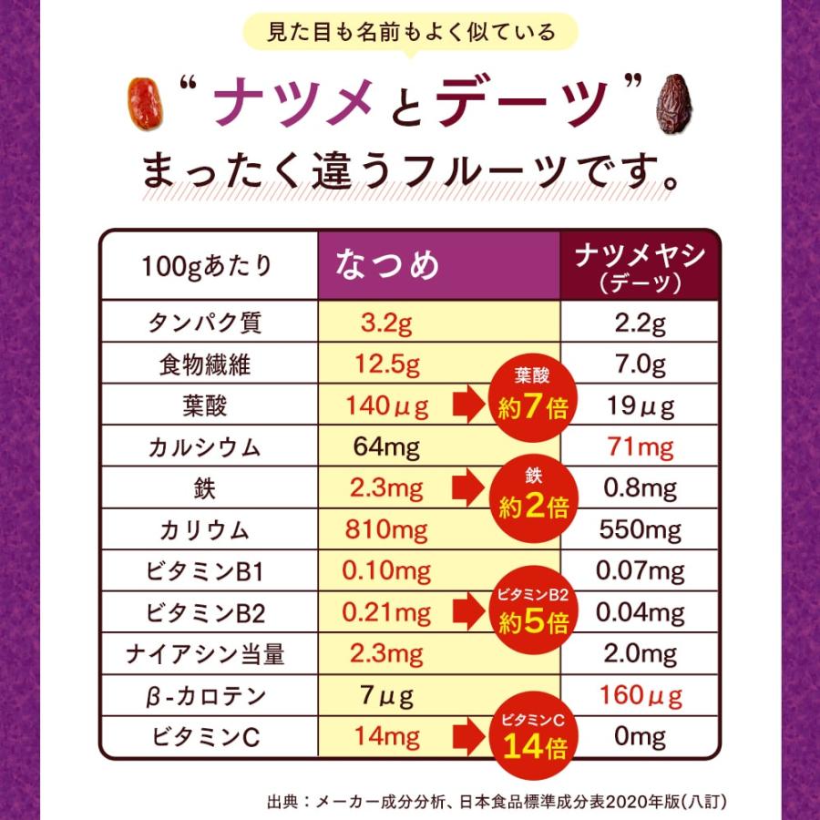 なつめ ナトゥリー 大なつめドライ（種あり）300g ナツメ ドライフルーツ 棗 なつめ