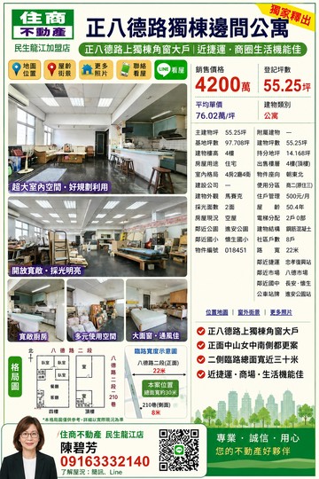正八德路獨棟邊間公寓｜台北市中山區八德路二段