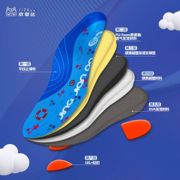 (免運)京健達新款升級版兒童墊片矯正鞋墊三角足足弓支撐墊