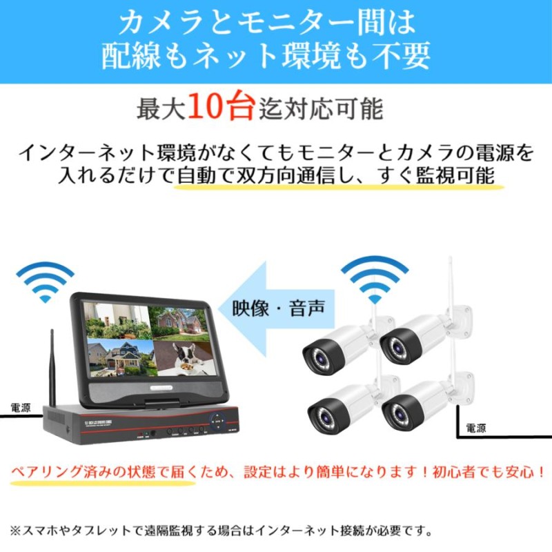 防犯カメラ 屋外 セット 家庭用 ワイヤレス wifi カメラ4台 モニター