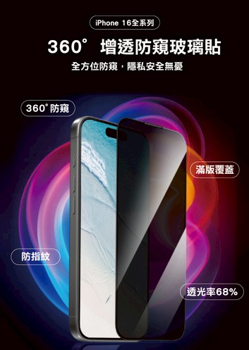 WiWU 360°增透防窺玻璃貼系列