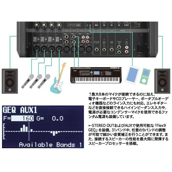 YAMAHA(ヤマハ) スピーカー4台 EMX4SPライブセット712B  ◆ 600W 600W PAセット  [EMX7 CBR12]