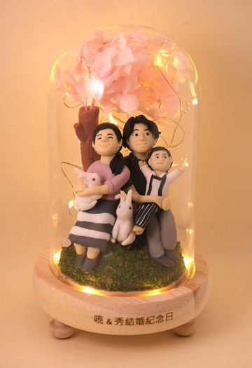 情人節小禮品,可客製名字.提供相片客製人物造型(各行各業