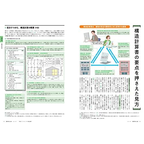 建築知識2023年4月号