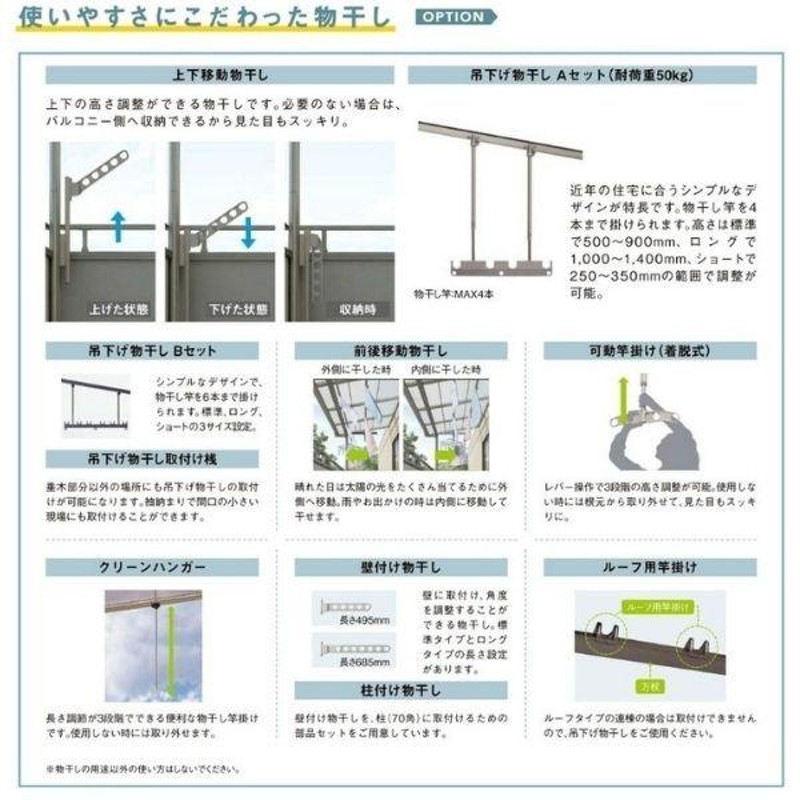 テラス屋根 柱なしタイプ スピーネ リクシル 1.0間 間口1820×出幅885mm