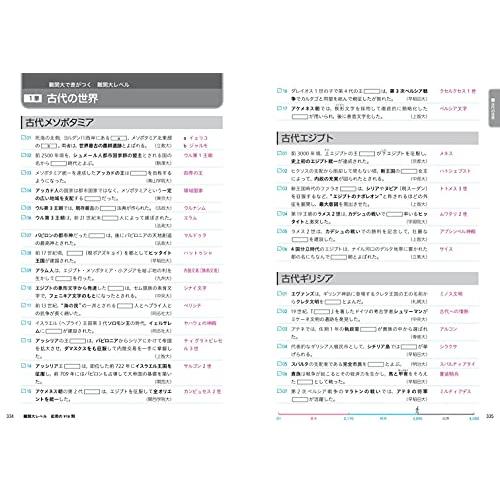 一問一答 世界史 ターゲット 4000 三訂版