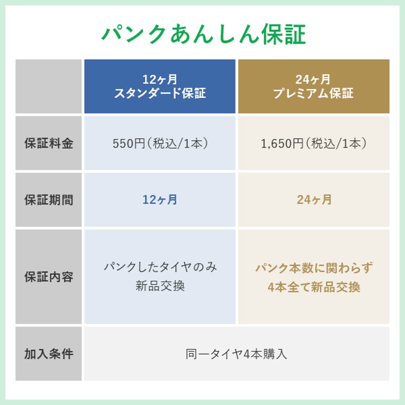 175/65R15 ブリヂストン ブリザック VRX3 スタッドレスタイヤホイール4