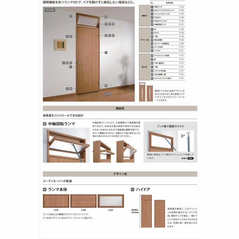 室内ドア ランマ付ドア LGD 0724（w780mm×h2400mm）ラシッサS LIXIL