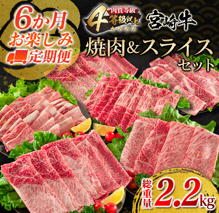 KB1-23 ≪6か月お楽しみ定期便≫宮崎牛焼肉＆スライスセット(総重量2.2kg)　肉　牛　牛肉