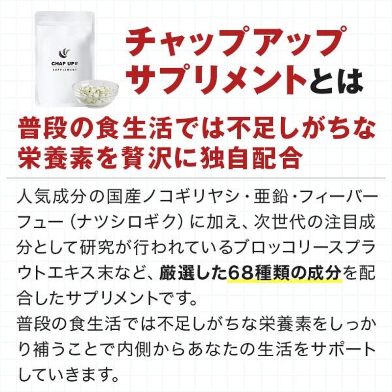 公式】チャップアップ CHAP UP 医薬部外品 育毛 ローション 1本 ...