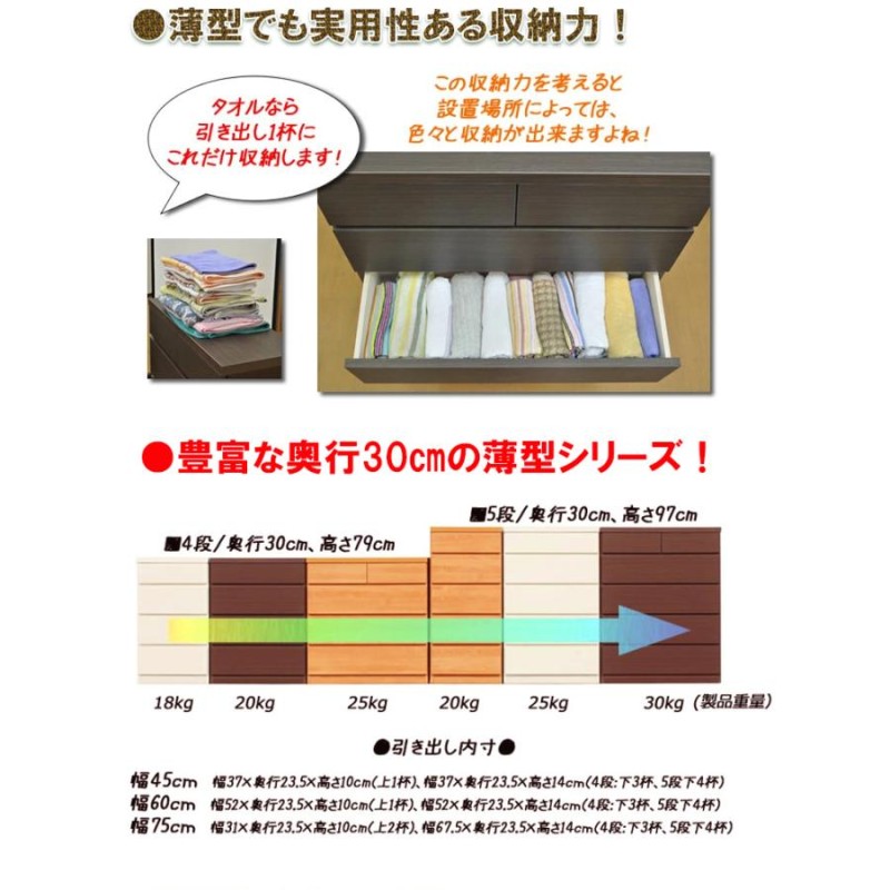 チェスト 完成品 国産 奥行30cm (75cm幅2段 薄型 チェスト)【収納付